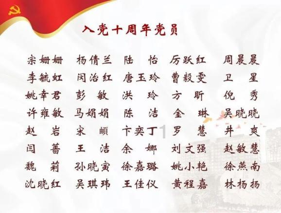 道奇蝰蛇找不同